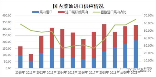 疫情后我国预计什么时候打开国门，政策、挑战与未来展望