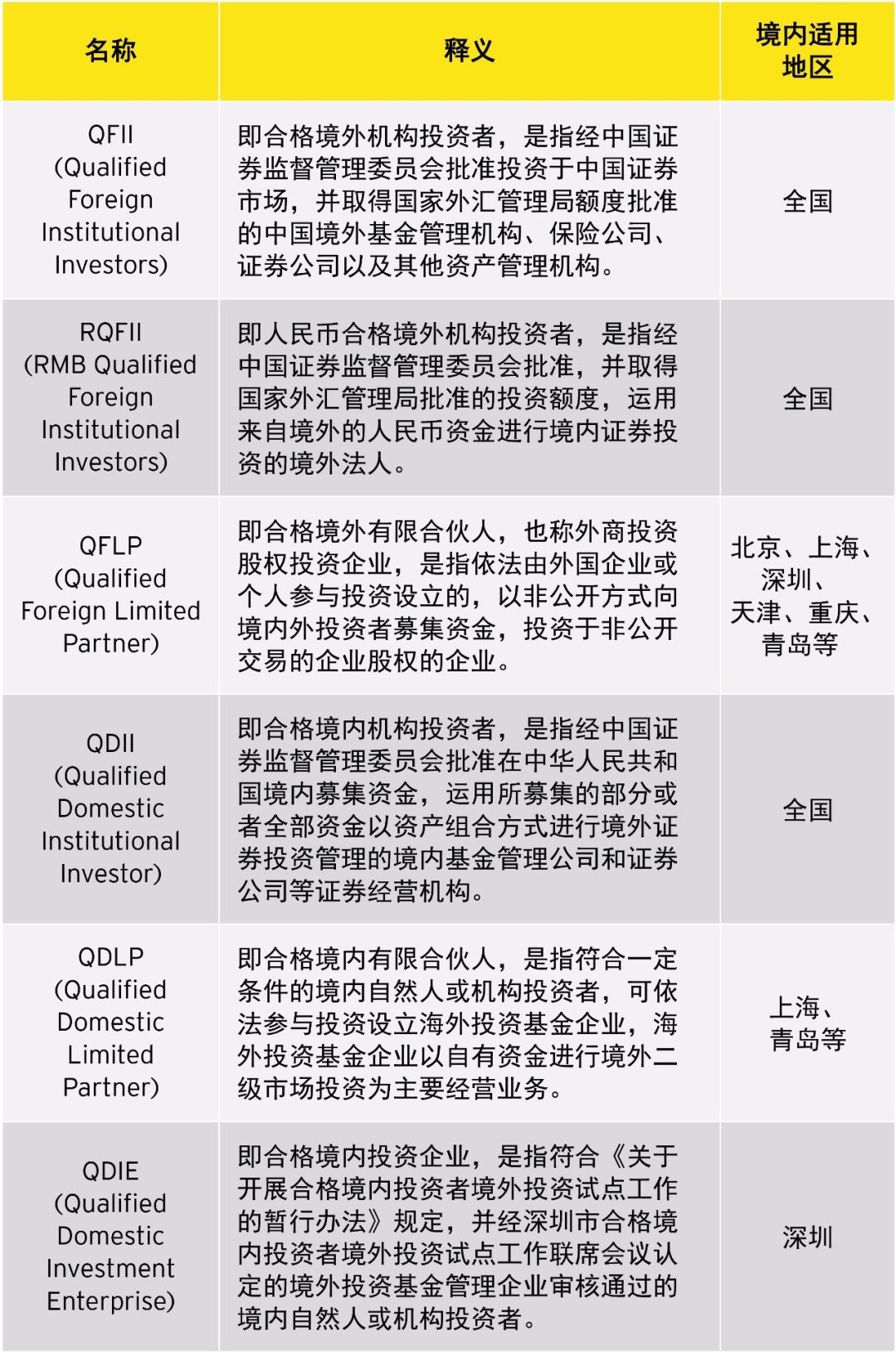 疫情何时结束？国门全面开放的时间表与展望