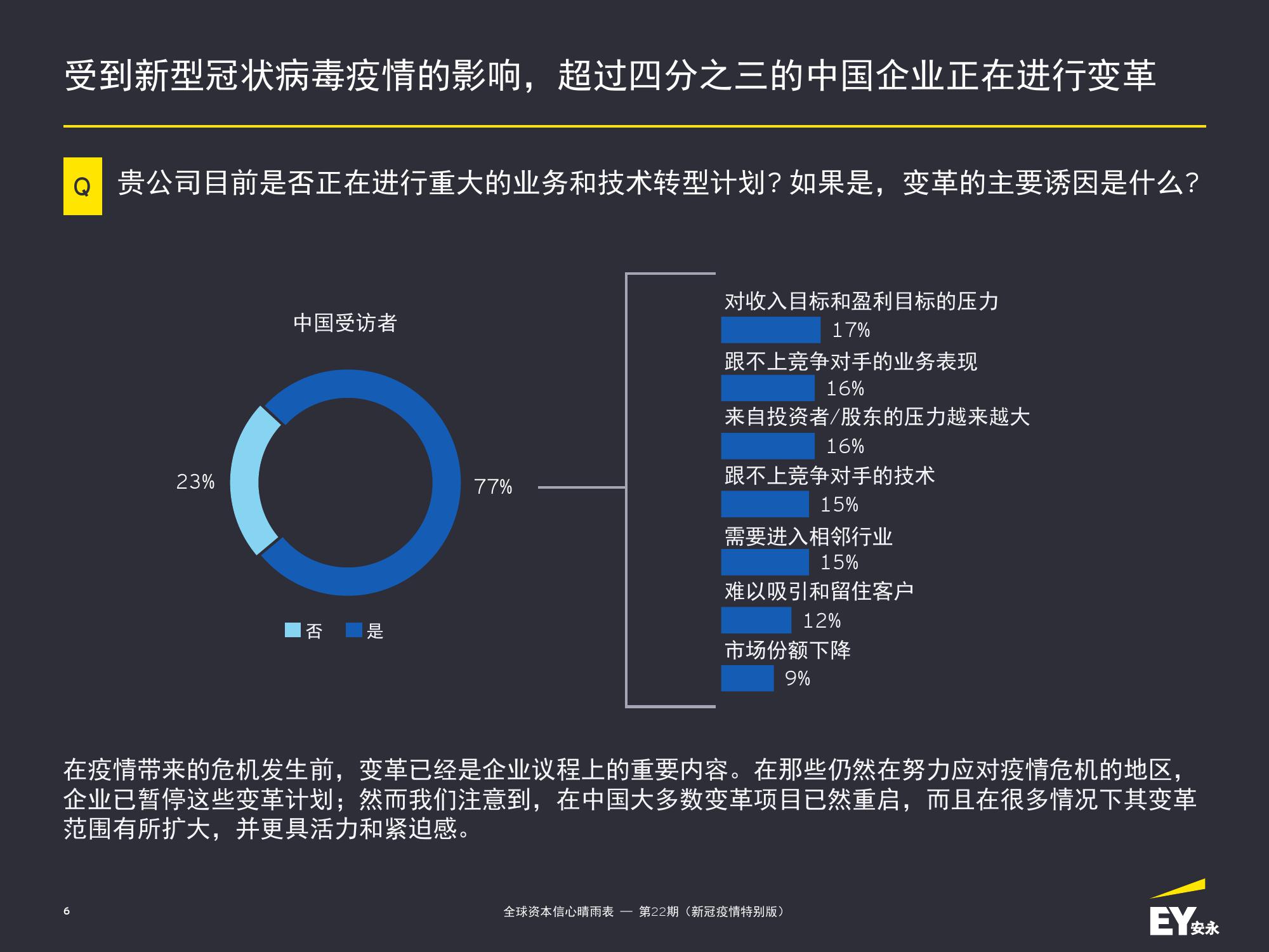 疫情何时再起，未来防控与应对策略