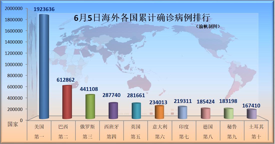 南非最新冠状肺炎疫情，挑战与应对策略