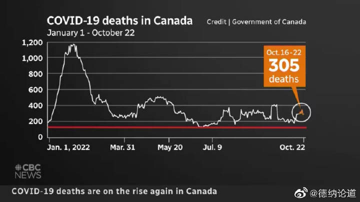 加拿大疫情最新进展，挑战、应对与希望