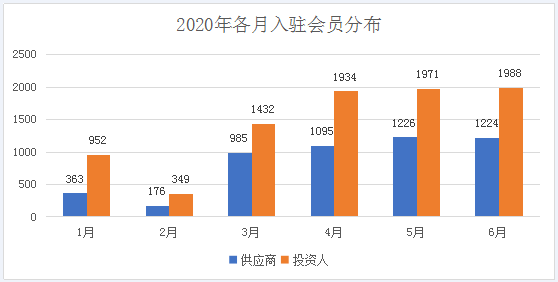 疫情最新数据消息，亚洲与美国的人口影响分析