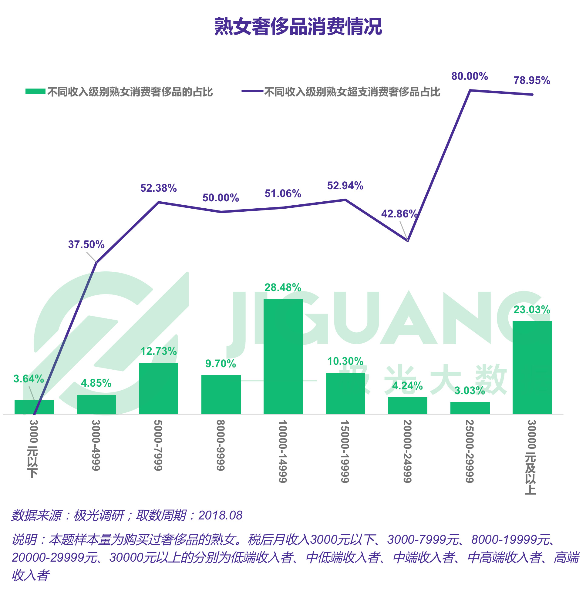 疫情最新数据消息，亚洲与智利新闻综述