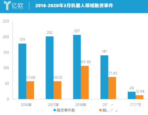 泰国疫情发展趋势，挑战与机遇并存