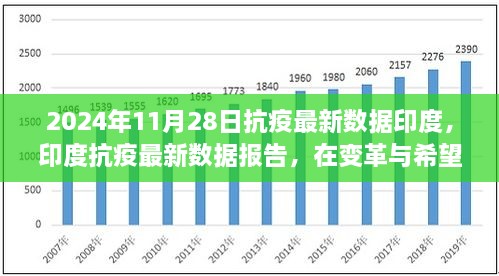 印度尼西亚疫情何时能结束，挑战、希望与未来展望