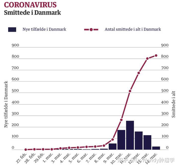 丹麦疫情变异，全球关注的变异病毒与应对策略