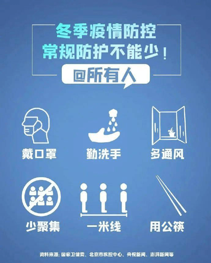 亚洲疫情控制比较好的国家，策略、成效与经验