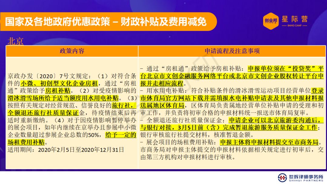 波兰疫情何时结束，科学预测、社会影响及应对策略