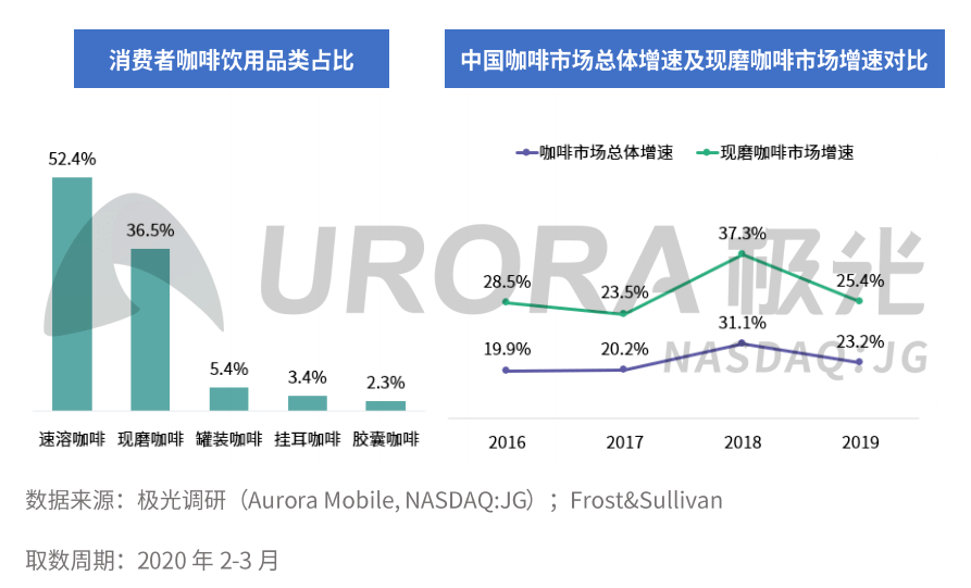 爱尔兰2020年疫情，挑战、应对与希望