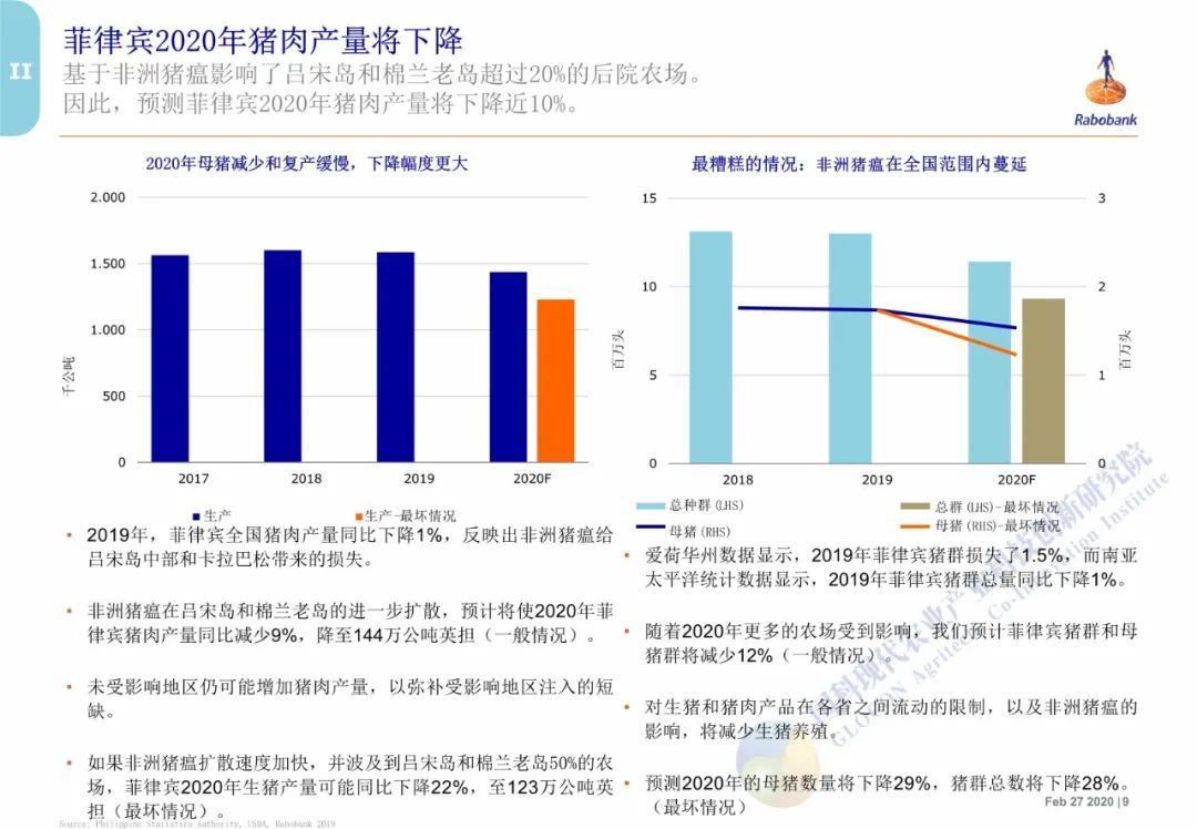 2020年荷兰疫情严重性探析