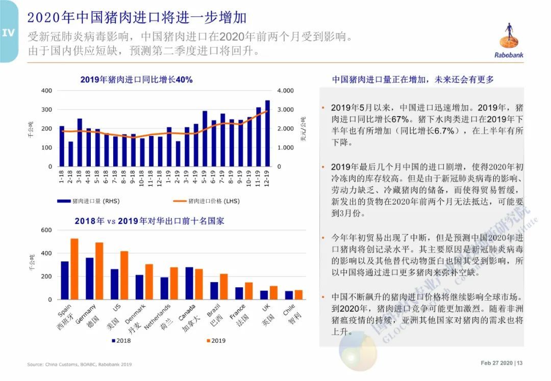 2020年荷兰疫情严重性探析