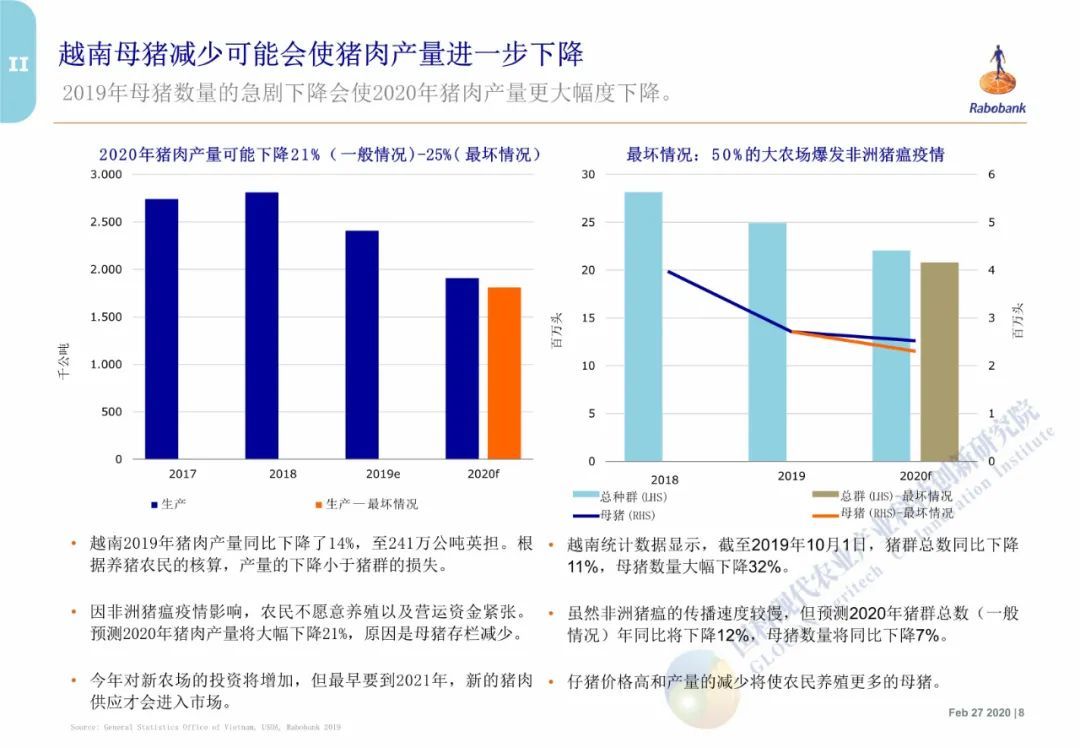 2020年荷兰疫情严重性探析