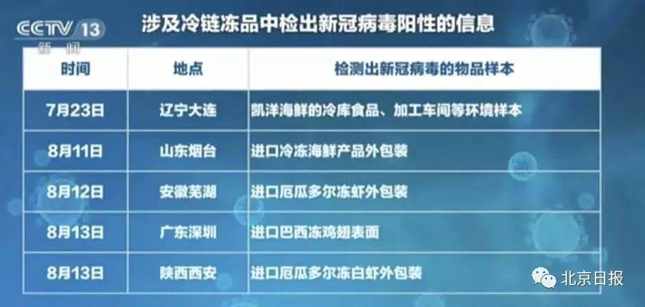 奥地利疫情如何，从挑战到应对策略的全面分析