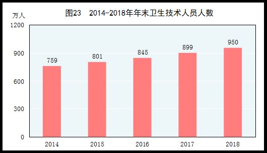 西班牙疫情0增长，从危机中重生的国家