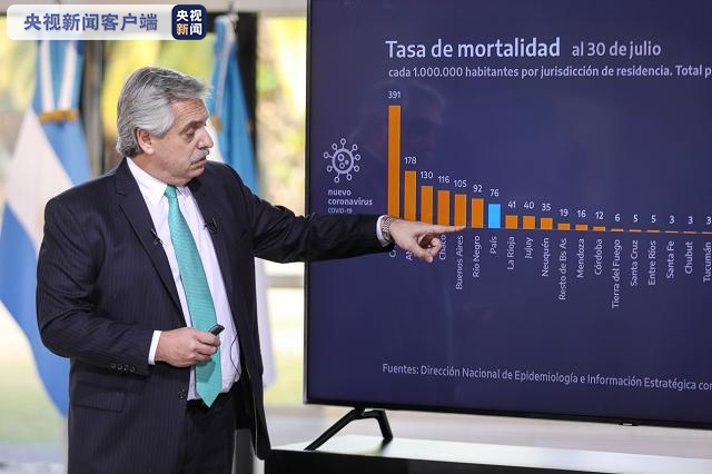 阿根廷疫情控制住了吗，挑战、措施与未来展望