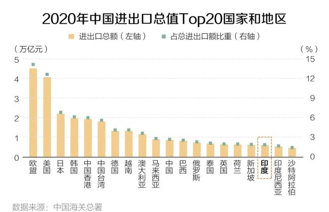 疫情对中国经济造成的影响