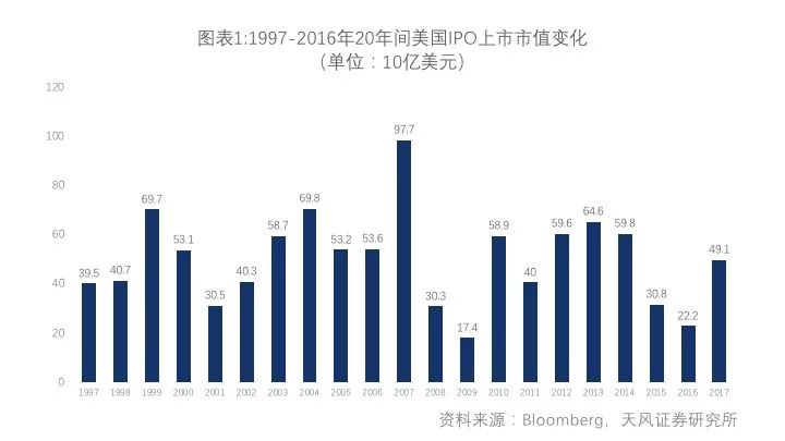 疫情下中国经济的损失与复苏之路