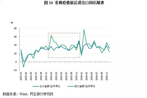 疫情导致中国经济损失，挑战与应对策略