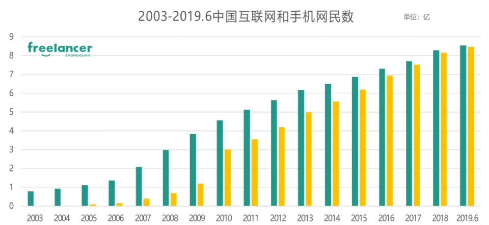 越南疫情下的经济，挑战与机遇并存