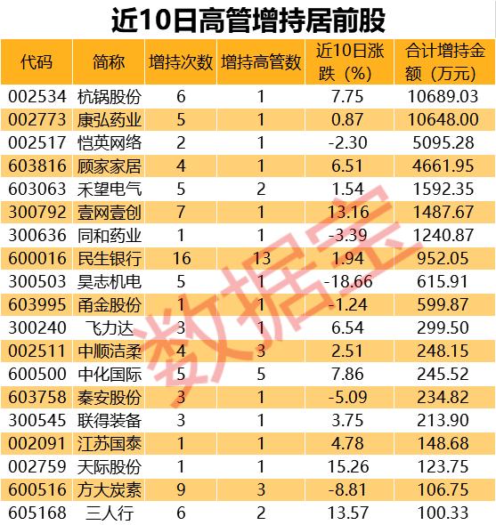 新冠疫情对越南经济的影响