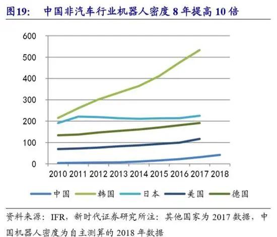 新冠疫情对越南经济的影响