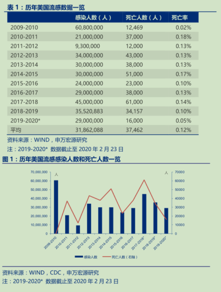 中国疫情经济损失，前所未有的挑战与复苏之路