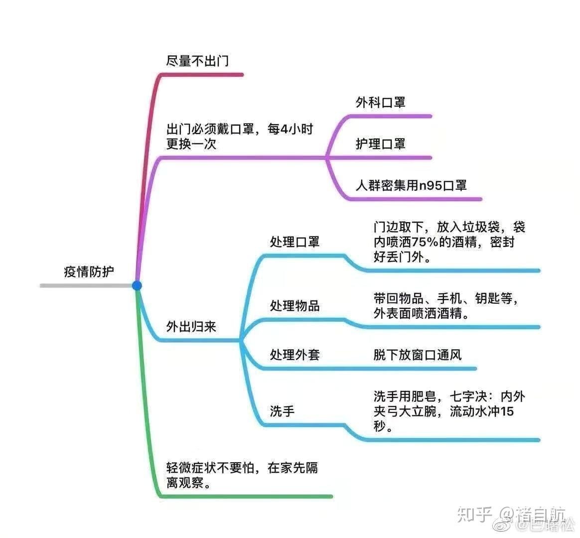 疫情对中国经济损失的预计影响，挑战与应对策略