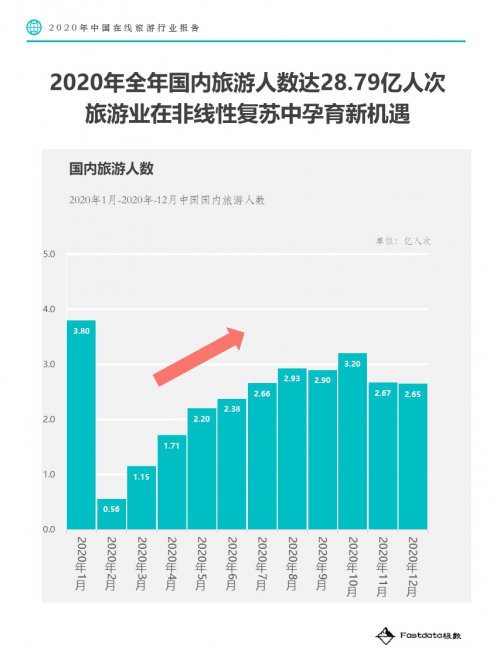 2020年中国疫情损失多少钱，一场经济与社会影响的深度剖析