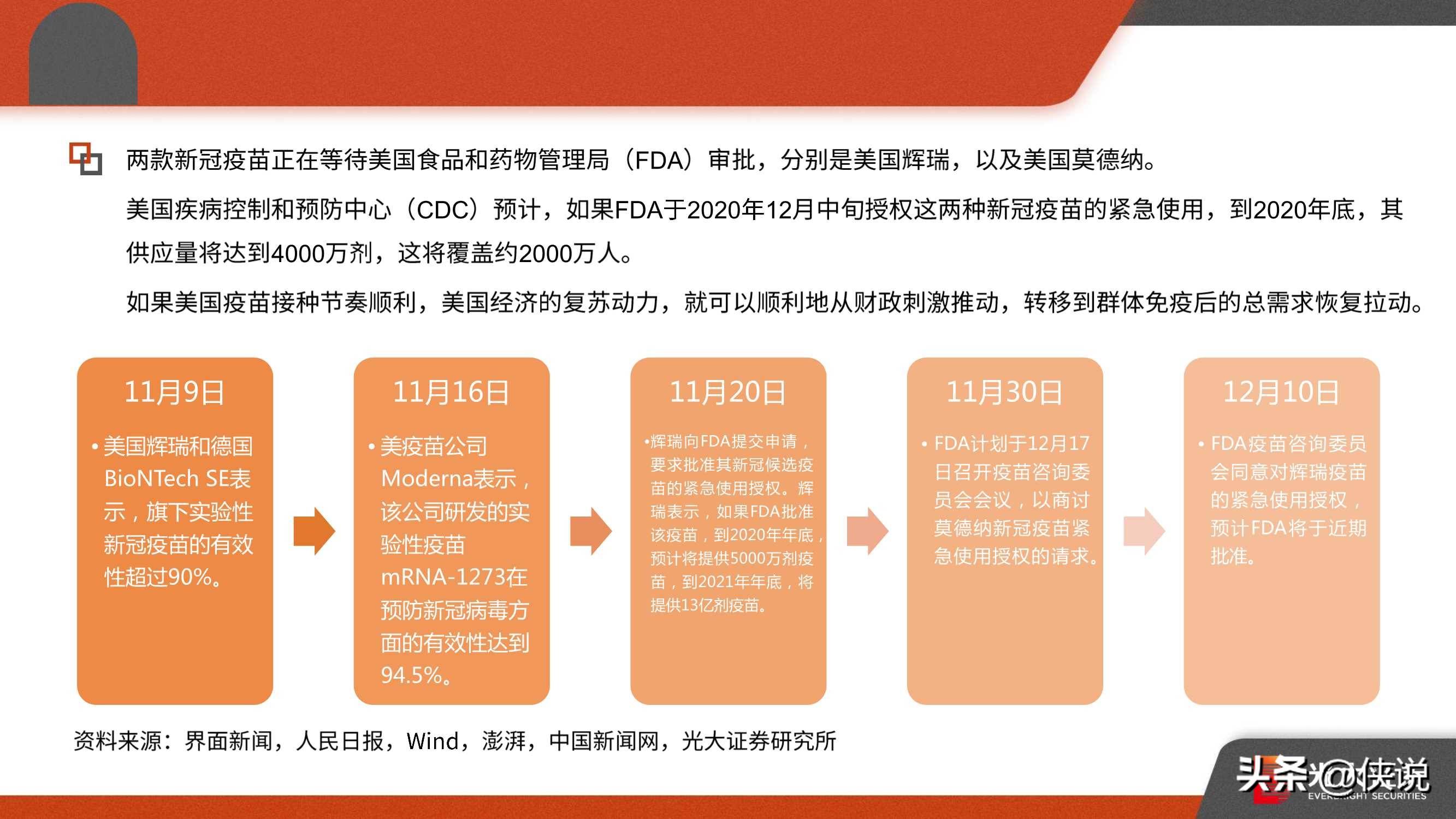 中国在疫情期间的经济损失与应对策略