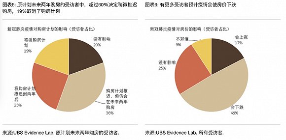 中国疫情经济损失评估，挑战与复苏之路
