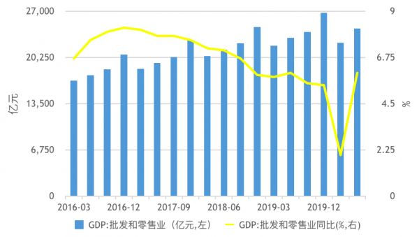 中国疫情经济损失评估，挑战与复苏之路