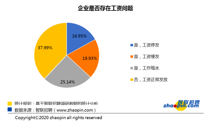 中国疫情经济损失评估，挑战与复苏之路