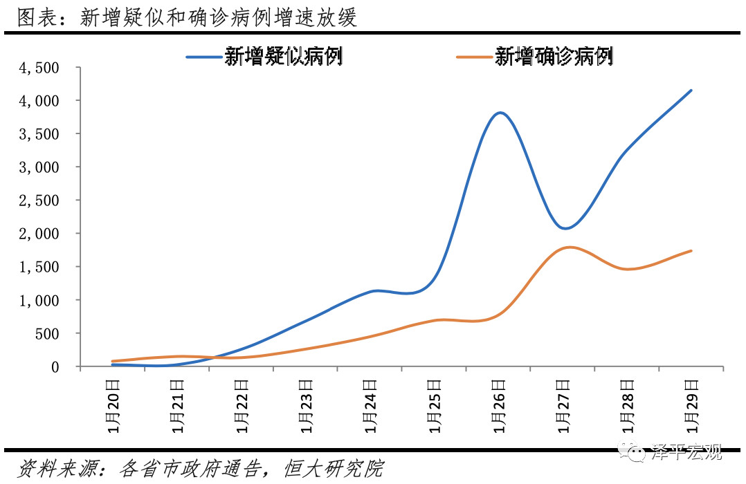 疫情期间中国大概损失了多少钱，一场经济与社会影响的深度剖析