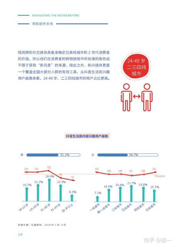 2020中国疫情损失，经济与社会影响的深度剖析