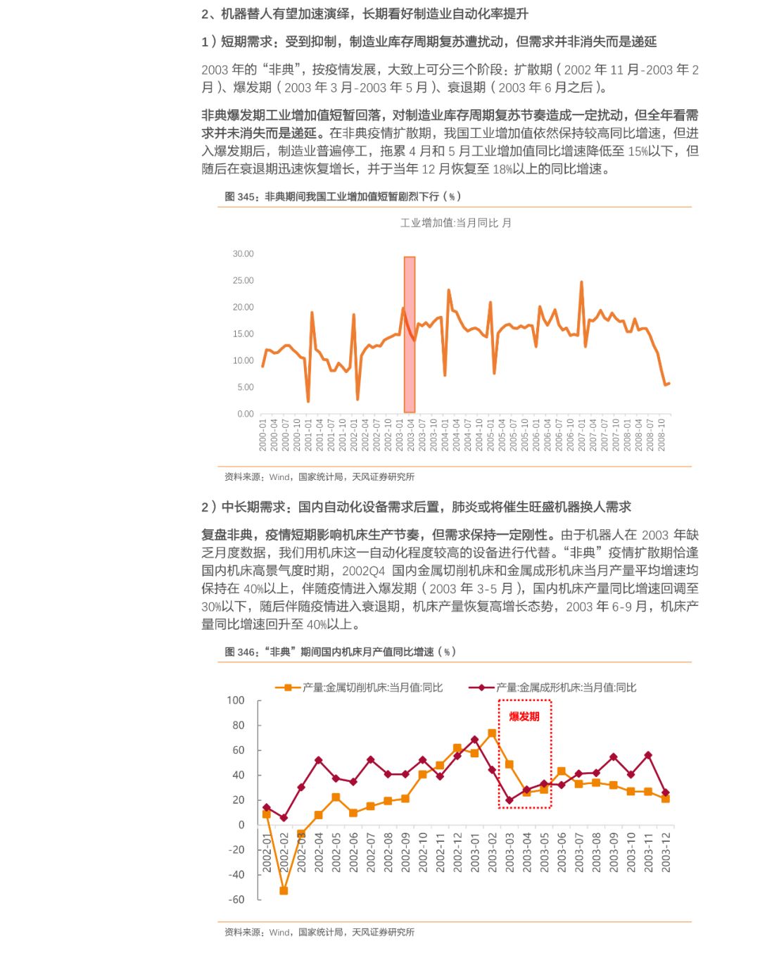 2020中国疫情损失，经济与社会影响的深度剖析