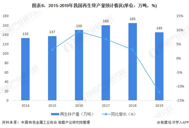 2020中国疫情损失，一场突如其来的挑战与应对