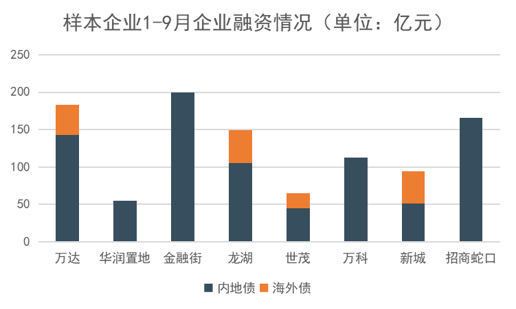 疫情对中国经济造成的损失，以比亚币计算的惊人数字