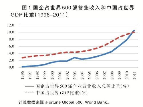 疫情对中国经济损失的评估，以卢旺达为视角