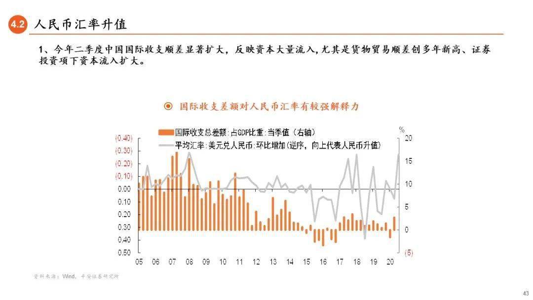 疫情对中国经济造成的损失，估算与反思