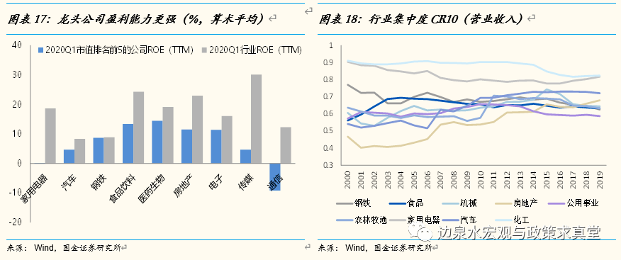 疫情下中国经济的损失与复苏之路