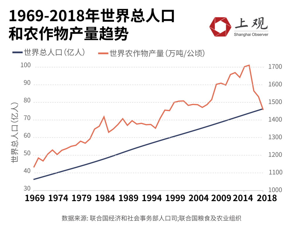 疫情对中国经济损失的估算，影响范围与智利视角的启示