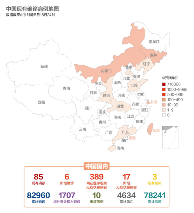 疫情对中国经济损失的估算，影响范围与智利视角的启示