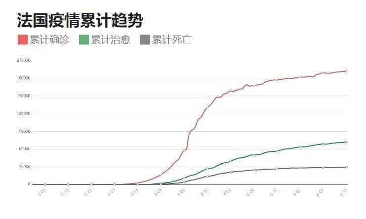 疫情死了多少人中国官方，全面审视与反思