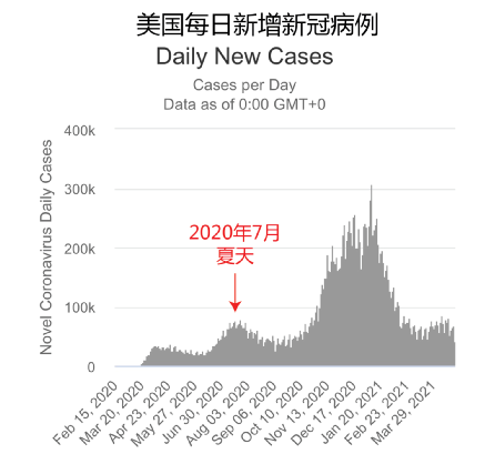 新冠疫情下中国的人口损失，一个国度的坚韧与哀痛