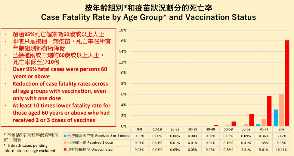 疫情中国死了多少病人，一场全球公共卫生危机下的生命计数