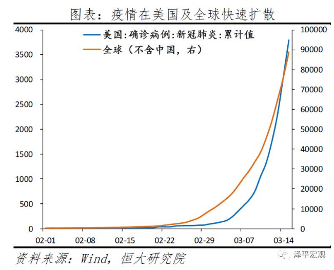 中国抗疫战疫，疫情下的生命损失与防控成效