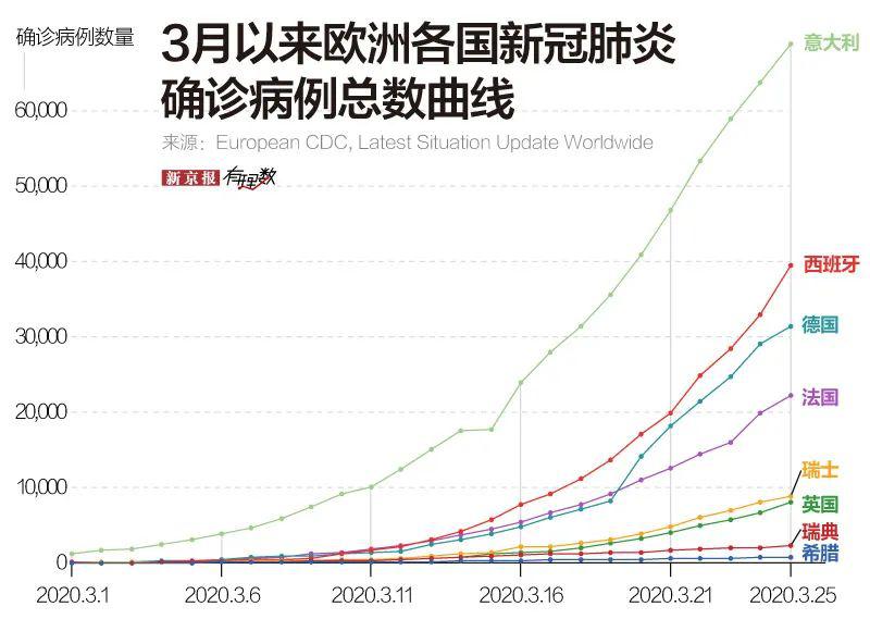 疫情下中国共逝去的生命，数字背后的故事与反思