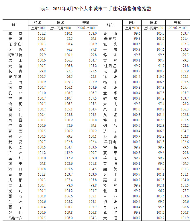 梵蒂冈疫情下的生命统计，一场全球关注的微型国家挑战