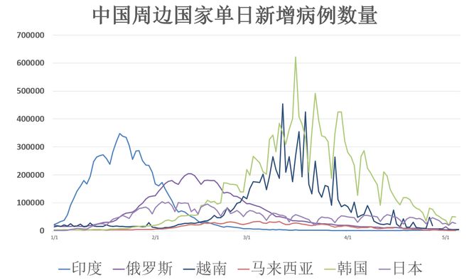 美国新冠疫情死亡人数，一场全球性挑战的严峻考验