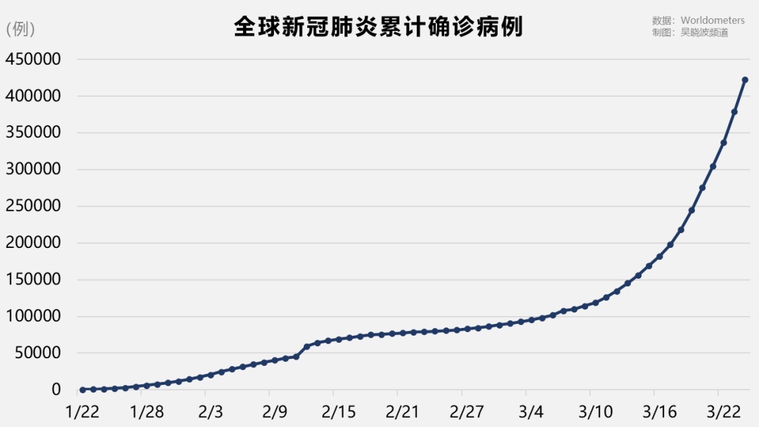 疫情中国死亡人数统计，数据背后的故事与反思